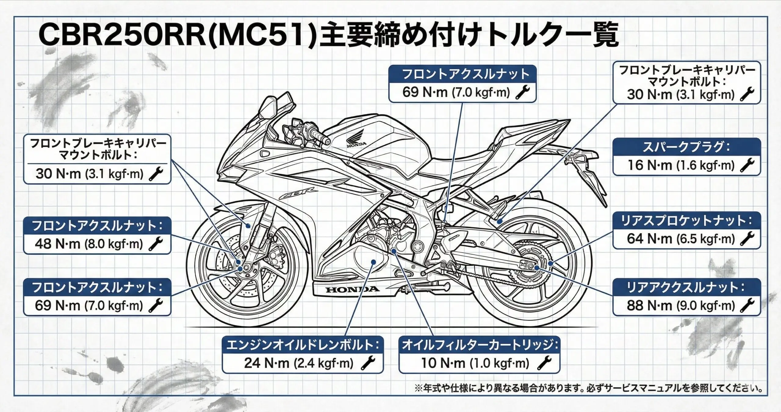 b50490ca48b85fd3037abb2d8a293f